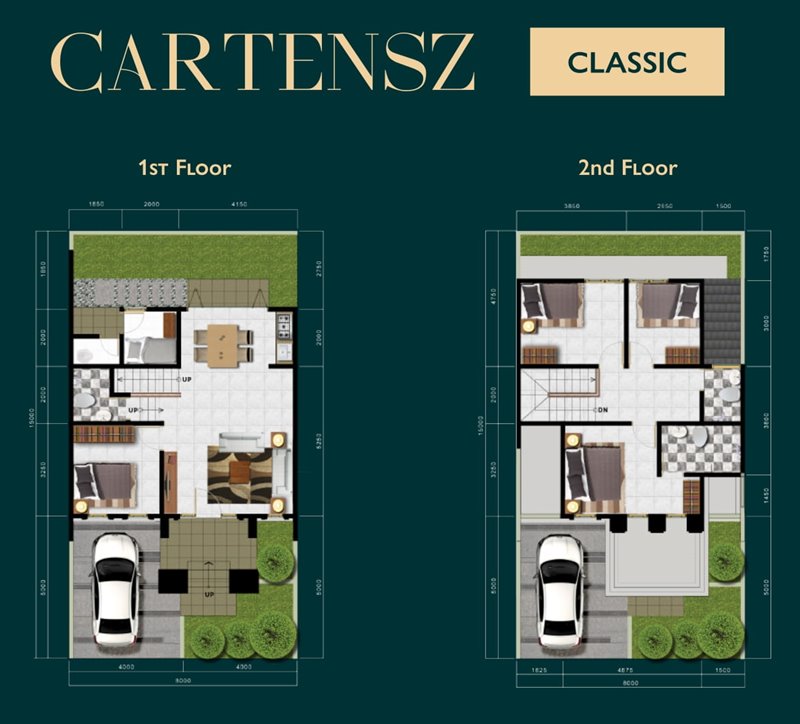 denah tipe cartenzs classic