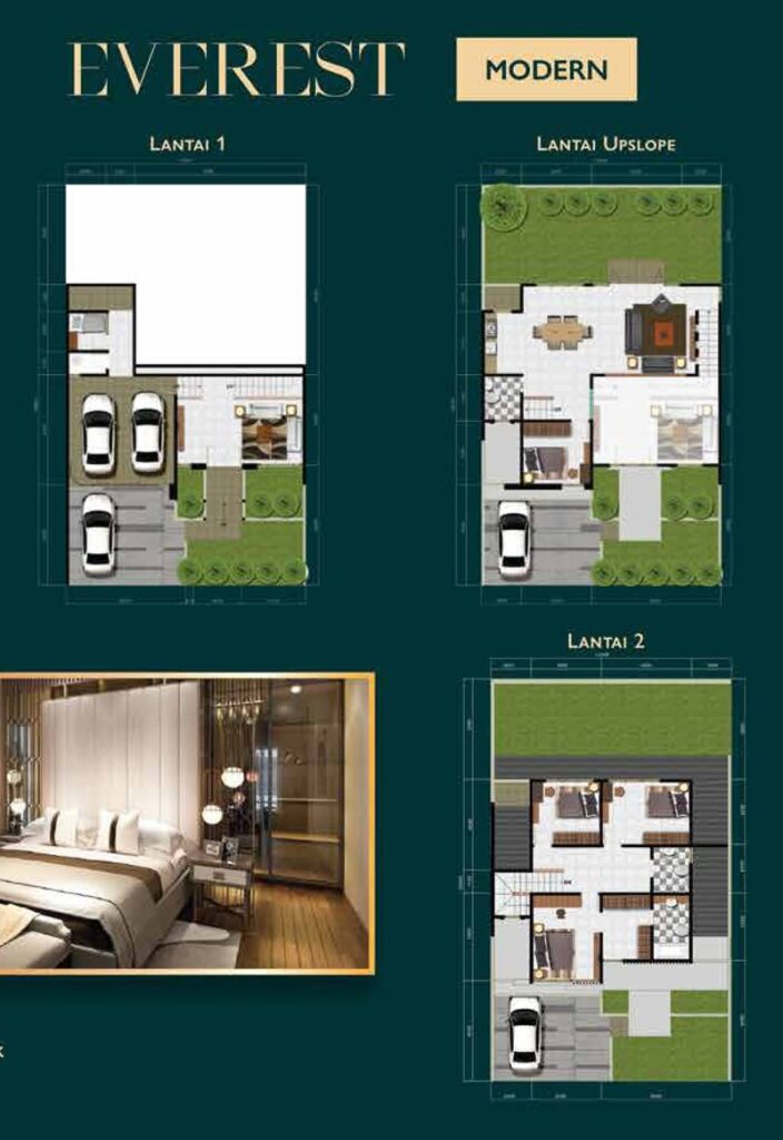 denah tipe everest modern